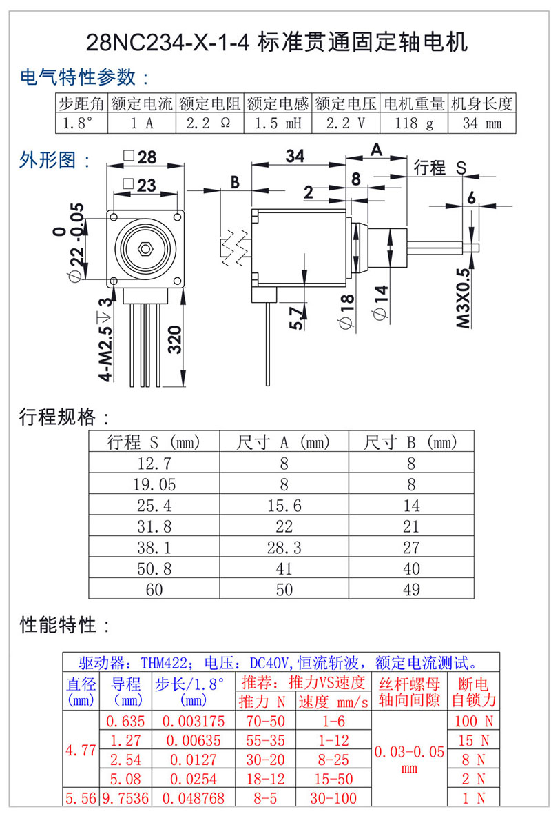 de2c9e406a0cb5fb37a25f4fd8f0a3b3.jpg